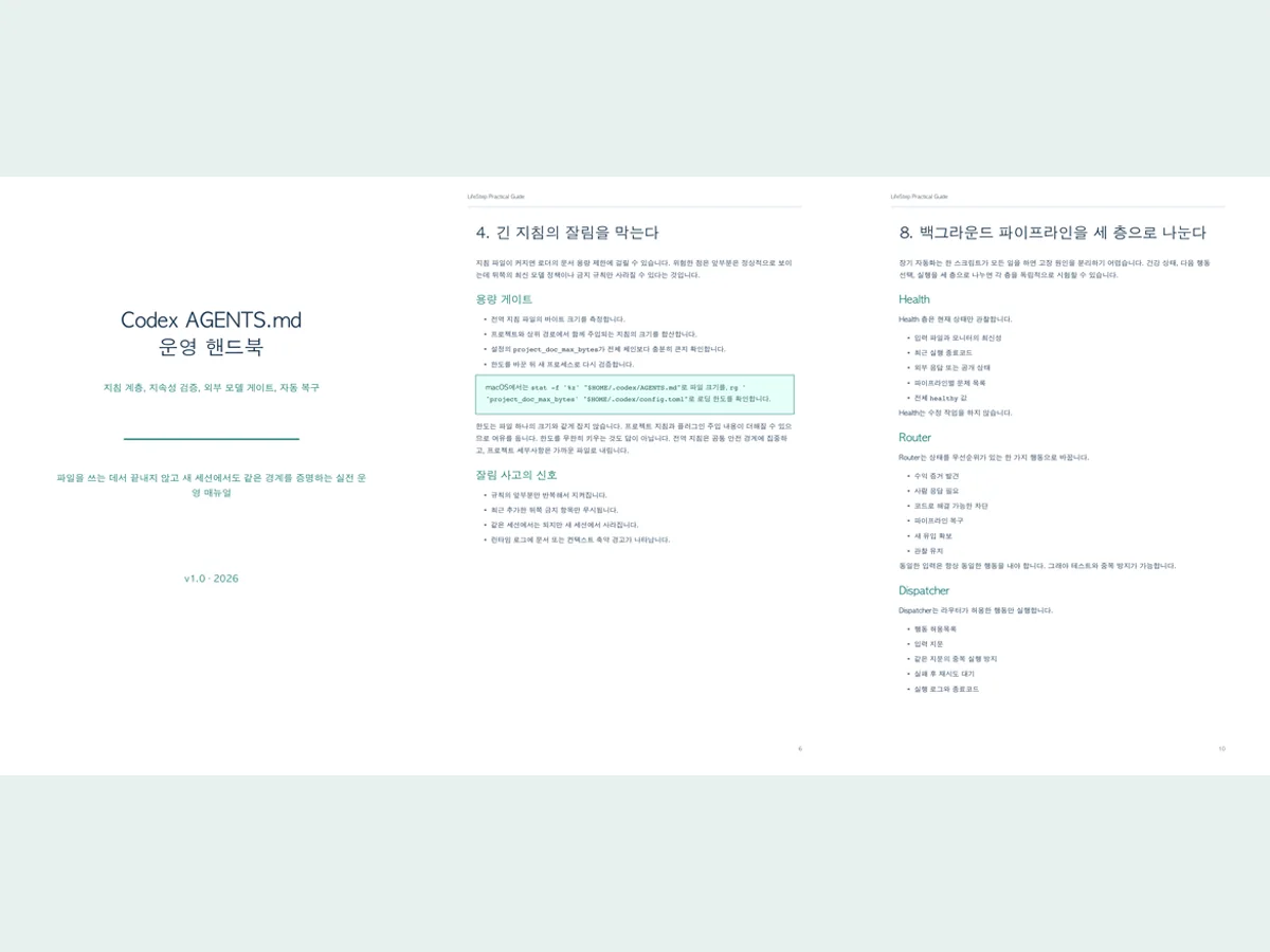 Codex AGENTS.md 운영 핸드북의 표지, 지속성 검증, 파이프라인 설계 페이지